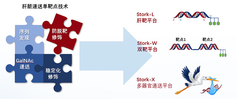 蘇州時(shí)安生物技術(shù)有限公司_03.jpg
